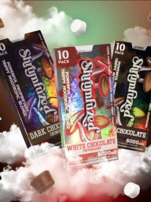 Shrumfuzed User Experiences